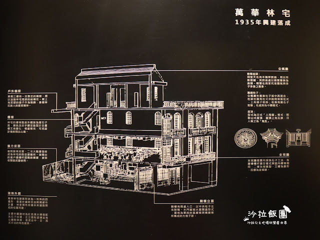 體驗林宅當代歷史『星巴克艋舺門市』老宅咖啡/社區導覽